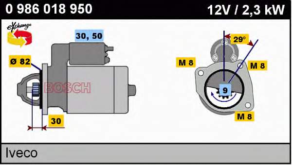 Comprar 3020 Cevam Motores de arranque