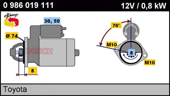 0986019111 Bosch motor de arranque