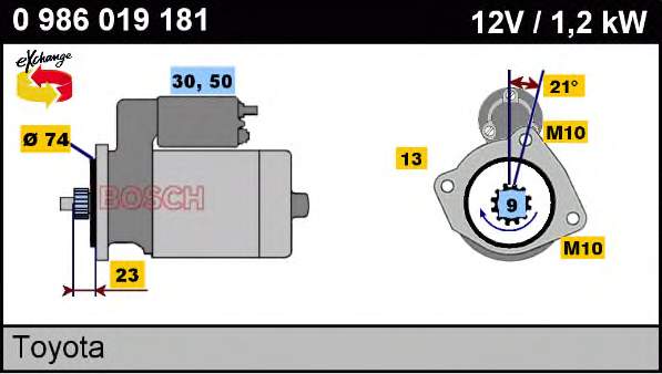 Motor de arranque 0986019181 Bosch