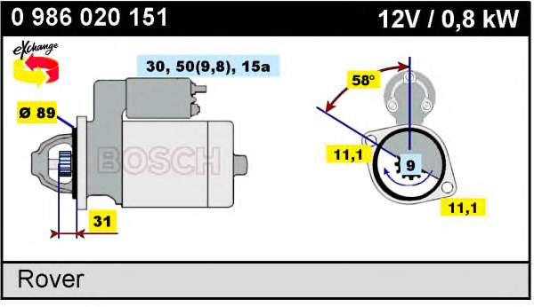 GEU4527 Rover motor de arranque