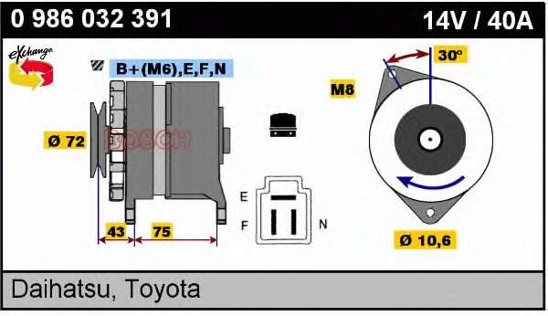 0986032391 Bosch alternador