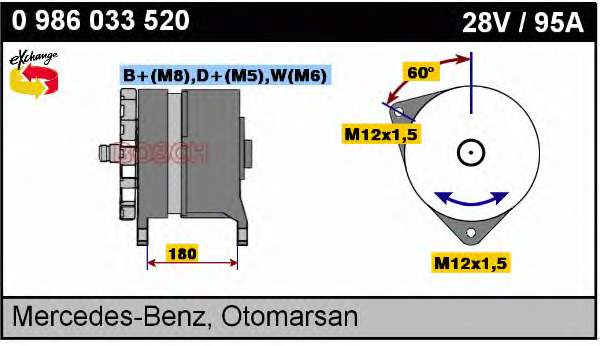 Alternador 0986033520 Bosch