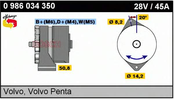 0986034350 Bosch alternador