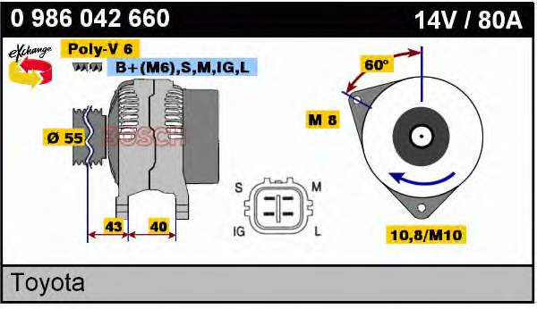 Comprar 0986042660 Bosch Dynamo