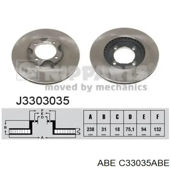 Disco de freno C33035ABE ABE