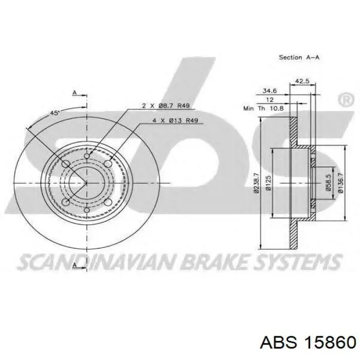 Frenos delanteros ABS 15860 precio, desde 31,37 EUR