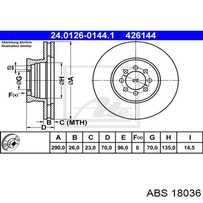 Disco de freno 18036 ABS