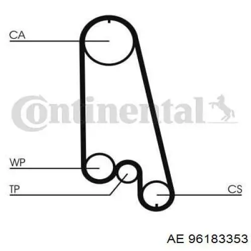 Opel Astra 51, 52, F35, M35