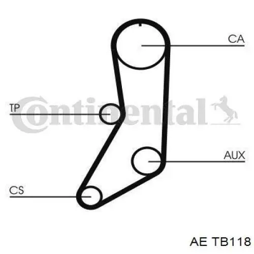 tb118 AE correa distribucion