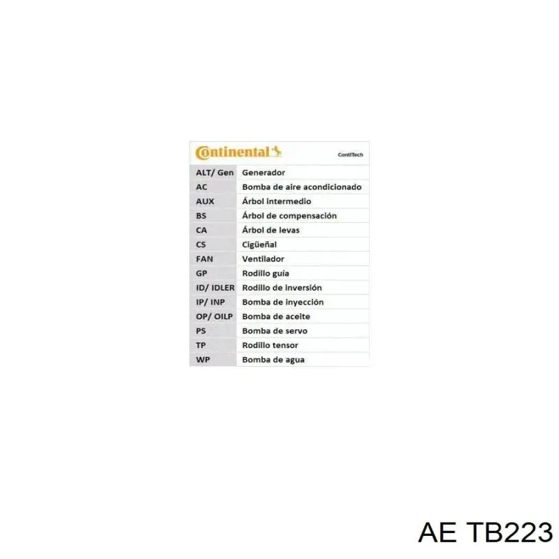 TB223 AE correa distribucion