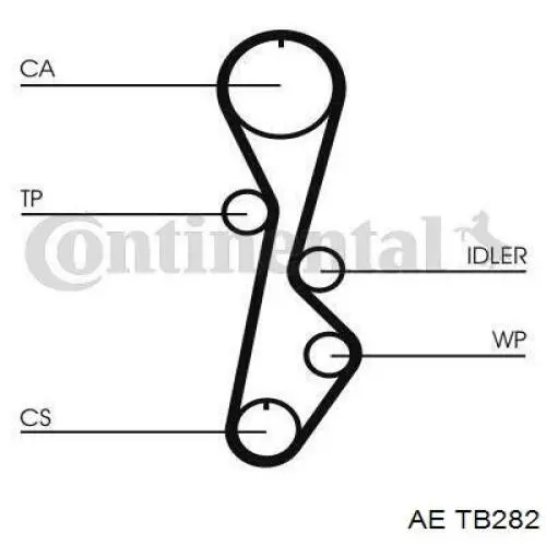 TB 282 AE correa distribucion