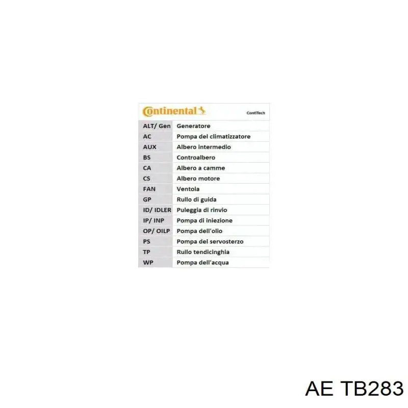 Comprar TB283 AE Correa distribución