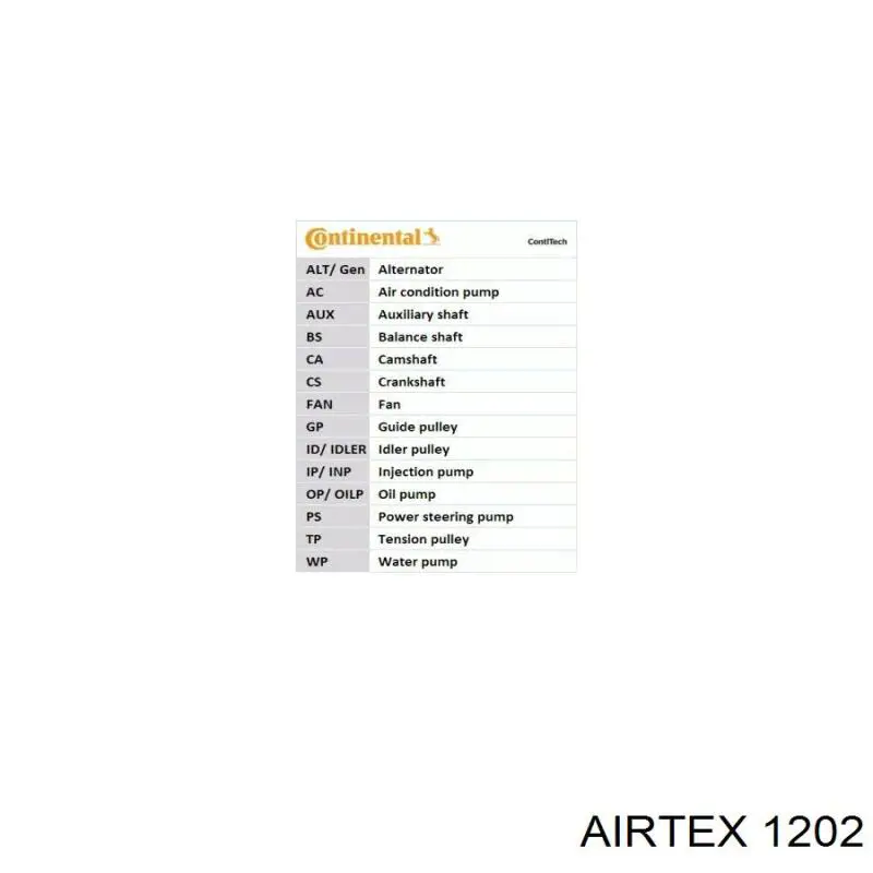 1202 Airtex Bomba refrigerante coche