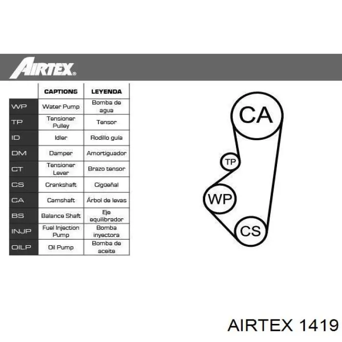 1419 Airtex bomba de agua