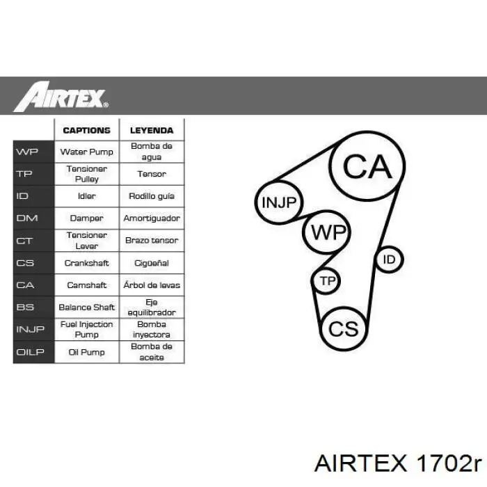 Jeep RENEGADE BU, B1
