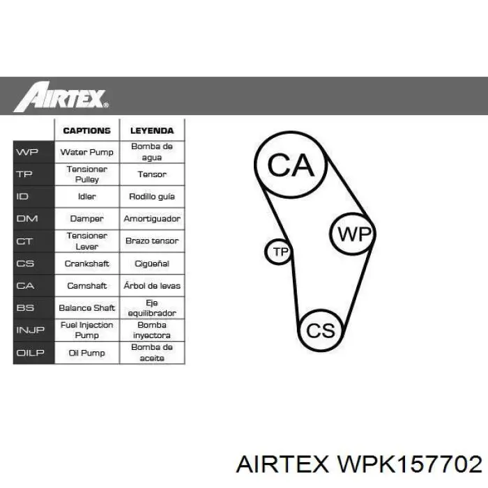 WPK-157702 Airtex kit correa de distribución