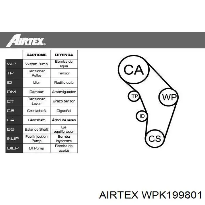 WPK-199801 Airtex kit de correa de distribución
