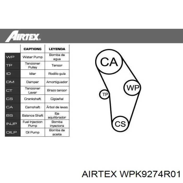 WPK-9274R01 Airtex kit de correa de distribución