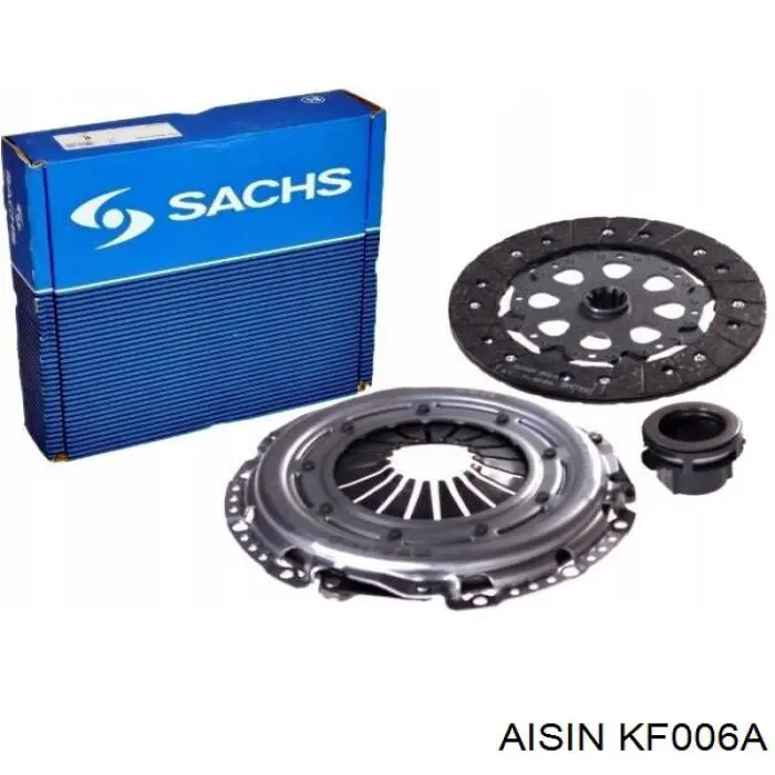 Kit de embrague (3 partes) Subaru Impreza 2 GD, GG