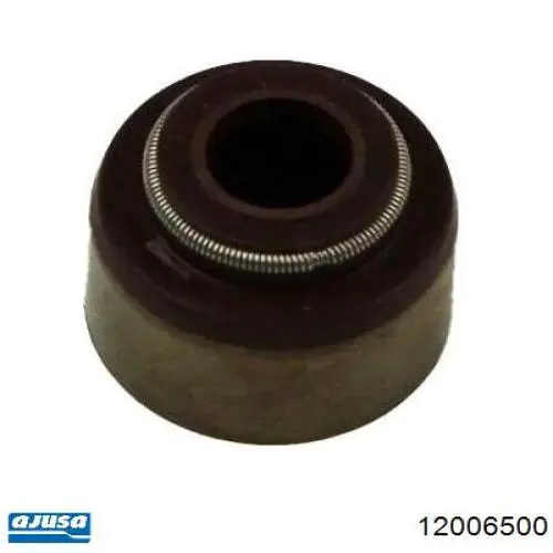 Retenes de válvulas Honda Civic III hatchback (AL, AJ, AG, AH) (1983 - 1987) precio, desde 7,64 EUR