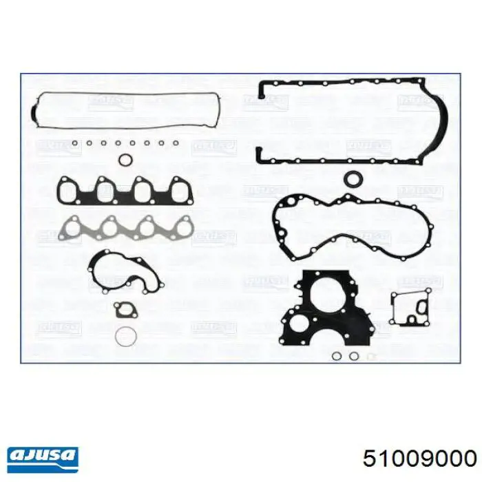 Comprar Juego de juntas para motor Ford Mondeo I GBP