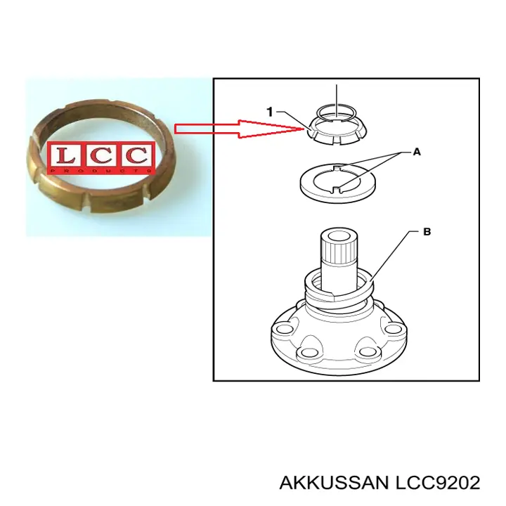 LCC9202 Akkussan arandela seguro semieje