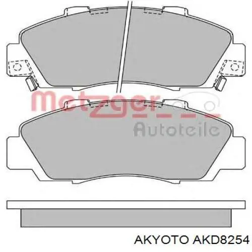 Pastillas de freno delanteras Honda CR-V 1 RD