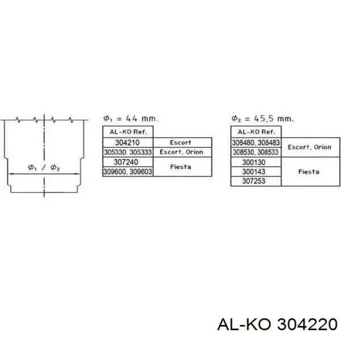 Amortiguador trasero Ford Escort 4 GAF, AWF, ABFT