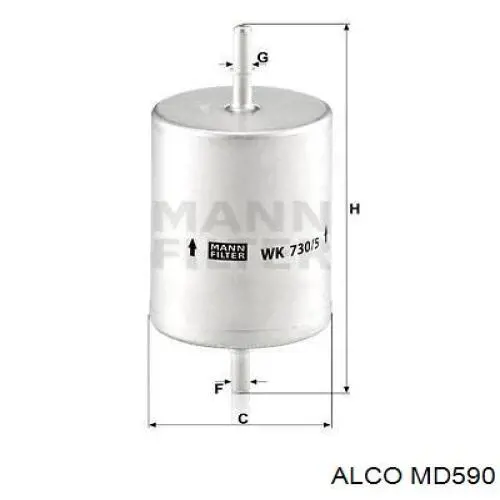 Comprar C8161 Mann-Filter Filtro de aire