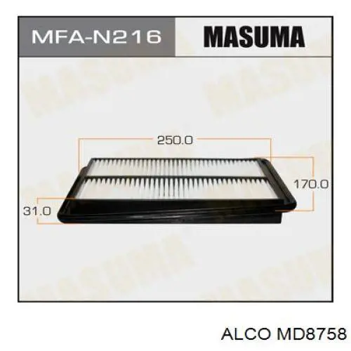 Nissan Qashqai 2 J11