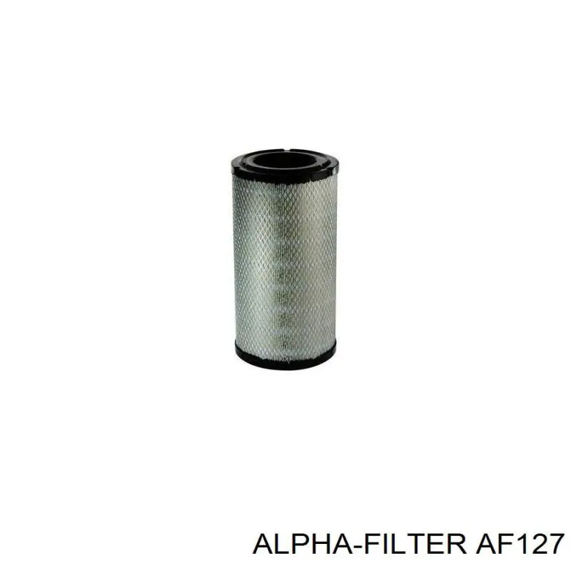 AF127 Alpha-filter filtro de aire