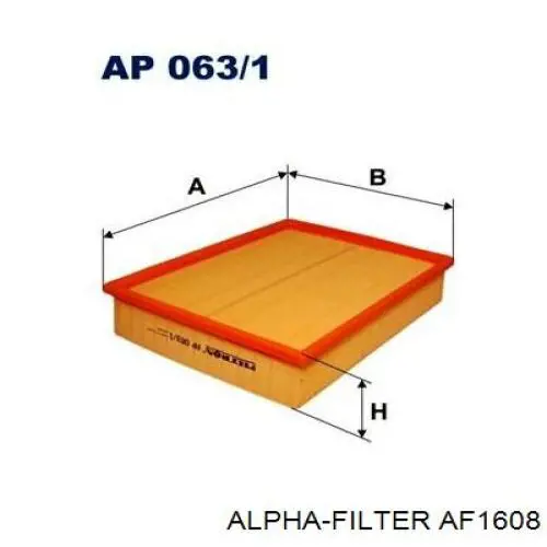 AF1608 Alpha-filter filtro de aire