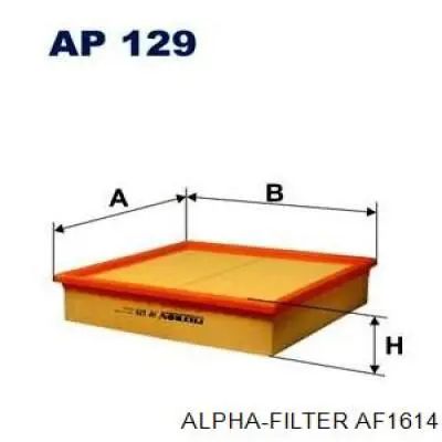 AF1614 Alpha-filter filtro de aire