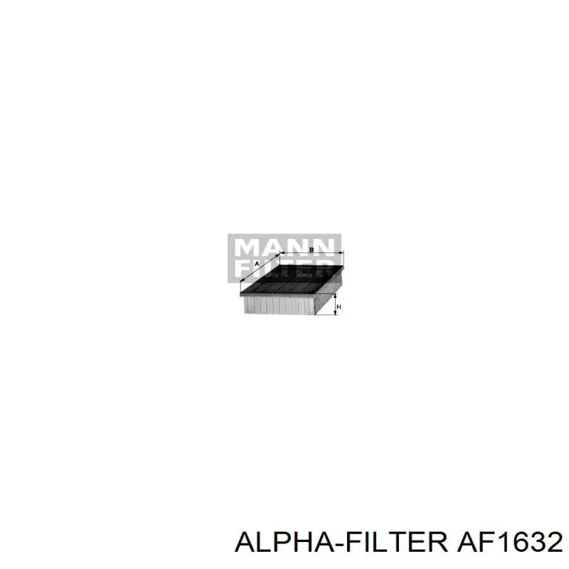 AF1632 Alpha-filter filtro de aire