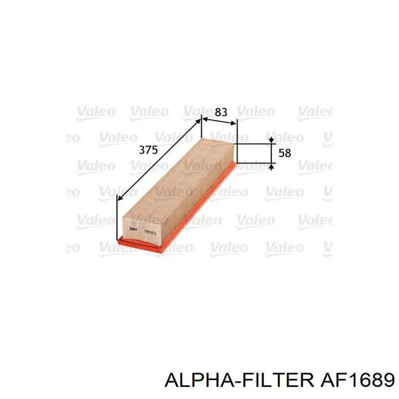 AF1689 Alpha-filter filtro de aire