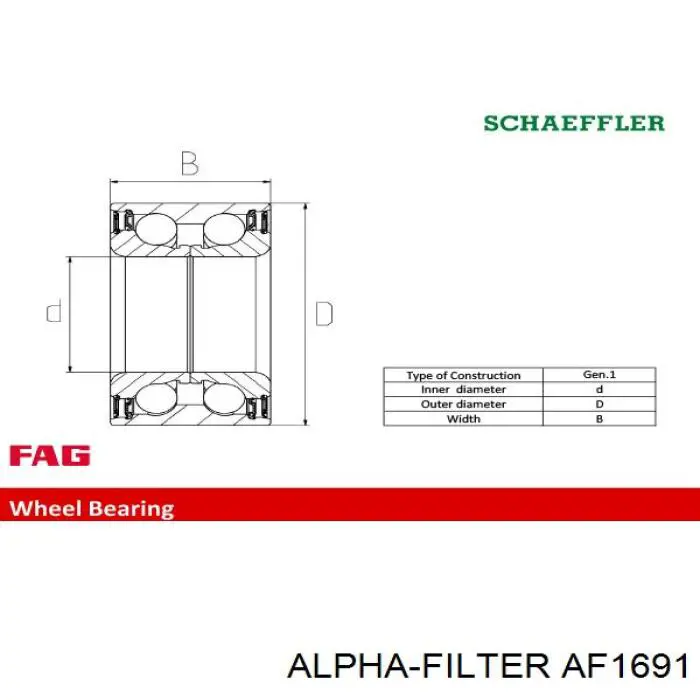 AF1691 Alpha-filter filtro de aire