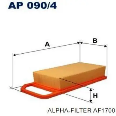 AF1700 Alpha-filter filtro de aire