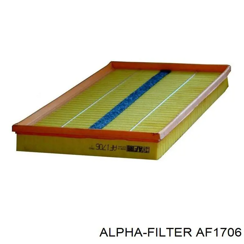 AF1706 Alpha-filter filtro de aire
