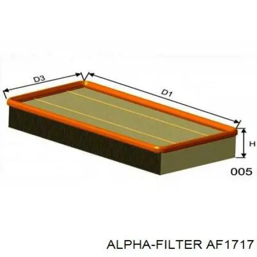 AF1717 Alpha-filter filtro de aire