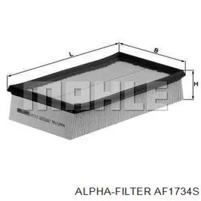 AF1734S Alpha-filter filtro de aire