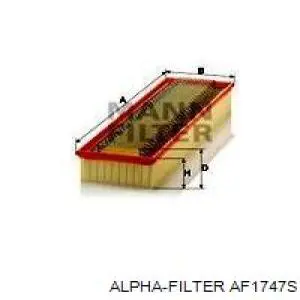 AF1747S Alpha-filter filtro de aire