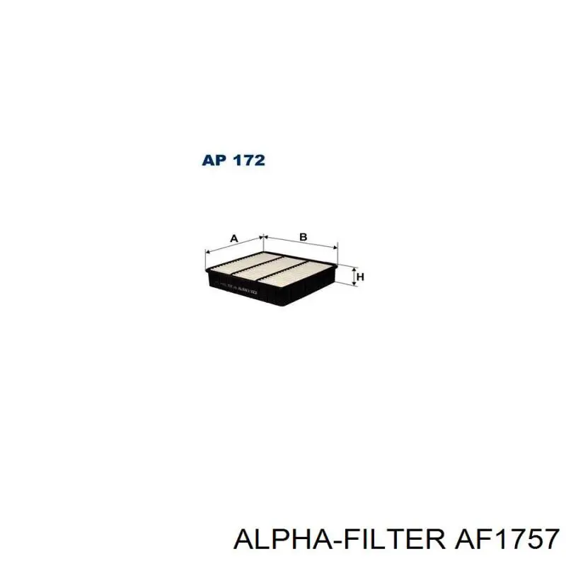 El filtro de aire Alpha Filter AF1757 precio, desde 6,08 EUR