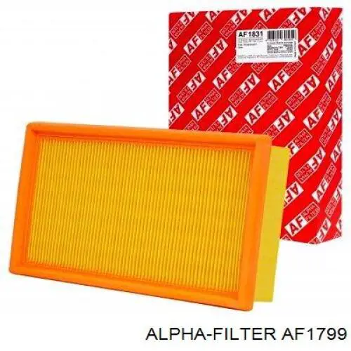 AF1799 Alpha-filter filtro de aire