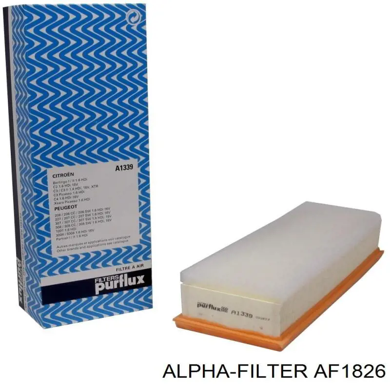 Filtro de aire Peugeot 206 2A/C