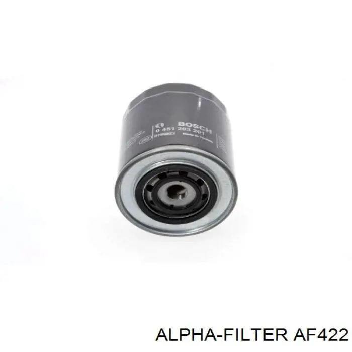 AF422 Alpha-filter filtro combustible