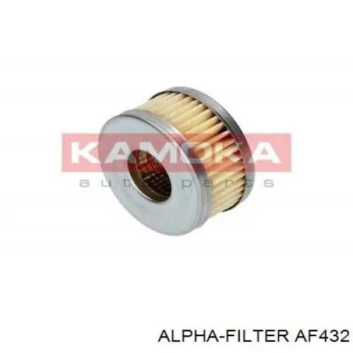 AF432 Alpha-filter