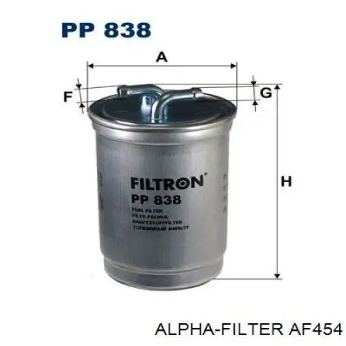 AF454 Alpha-filter filtro combustible