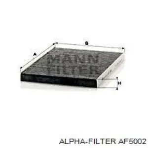 AF5002 Alpha-filter filtro habitáculo