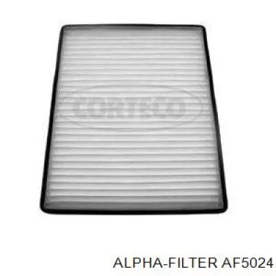 Filtro de cabina Shafer SA501 precio, desde 10,95 EUR