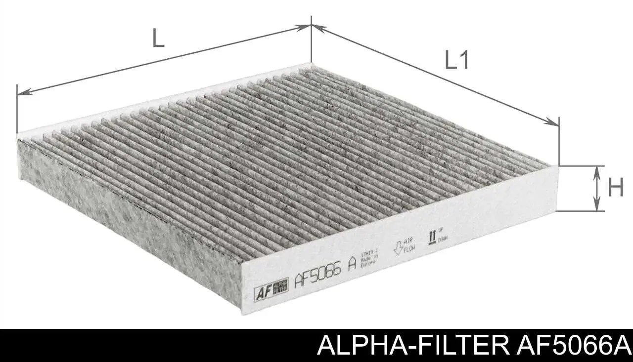 AF5066A Alpha-filter filtro habitáculo